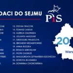 Kandydaci Prawa i Sprawiedliwości do parlamentu w wyborach zarządzonych na 13 października 2019 roku Kandydaci Prawa i Sprawiedliwości do parlamentu w wyborach zarządzonych na 13 października 2019 roku